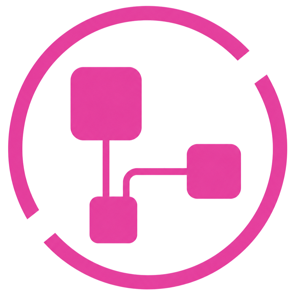 IT-Solutions